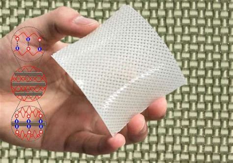  Ultrathin Nanoclay: Uma Revolução na Produção de Materiais Resistentes e Flexíveis!