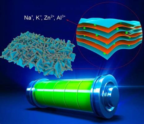  Vanadio Óxido: Uma Exploração da Magia da Nanotecnologia para Revolucinar as Baterias de Próxima Geração?