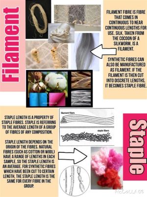  Staple Fiber: Uma Jornada Através das Fibras para Tecidos Resistentes e Flexíveis!